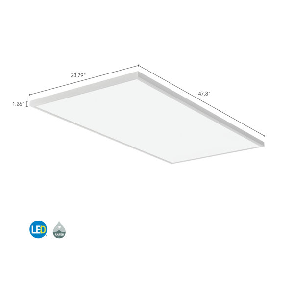 Lithonia deals cpanl 1x4